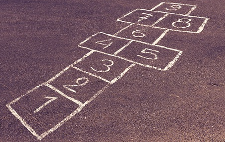 Enfance, Scolaire et Jeunesse